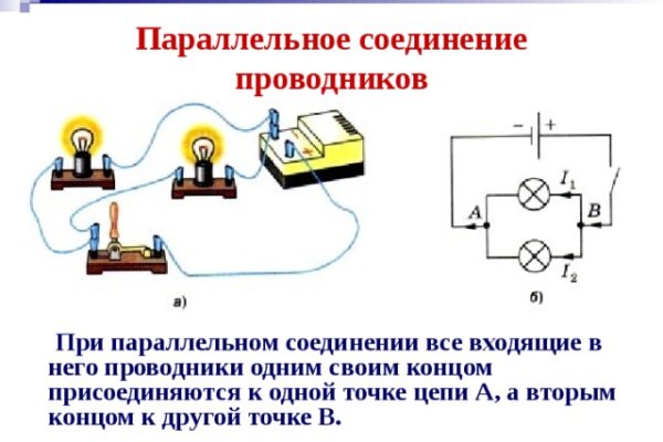 Тор кракен vk2 top